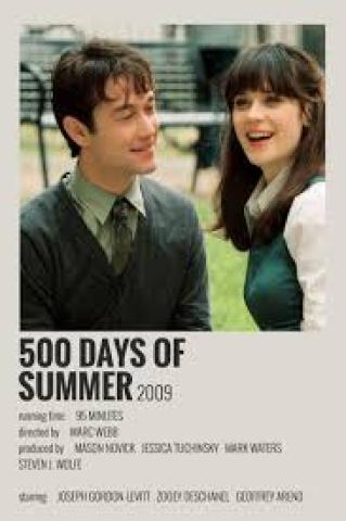 مشاهدة فيلم 500 Days of Summer 2009 مترجم